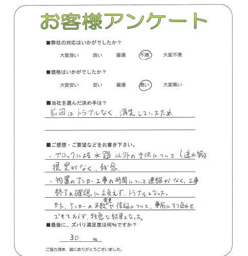 お客様レビュー