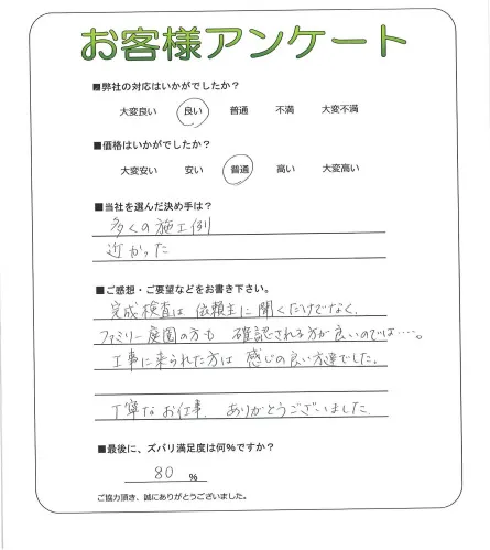 お客様レビュー