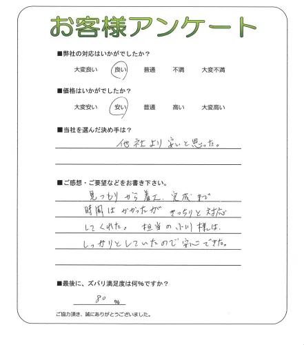 お客様レビュー