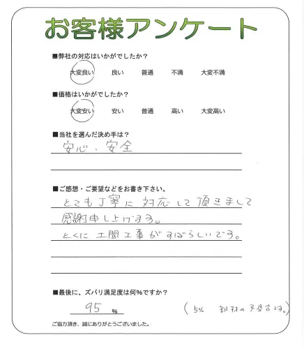 お客様レビュー