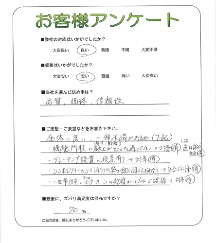 お客様レビュー