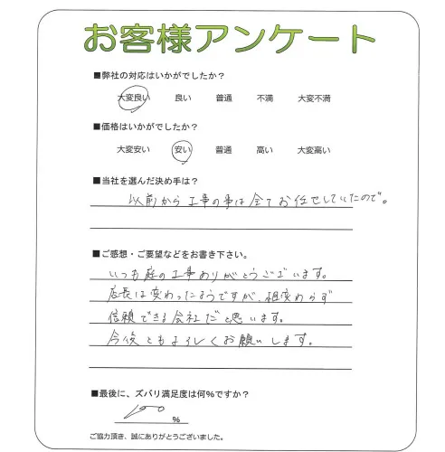 お客様レビュー