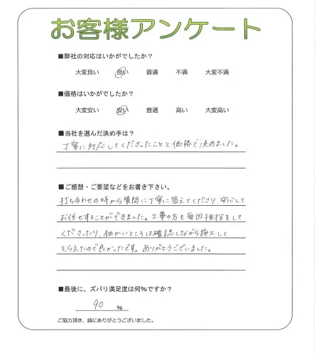 お客様レビュー