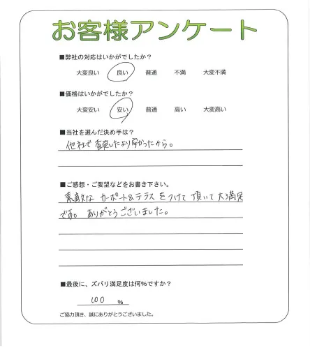 お客様レビュー