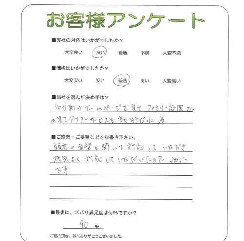 お客様レビュー