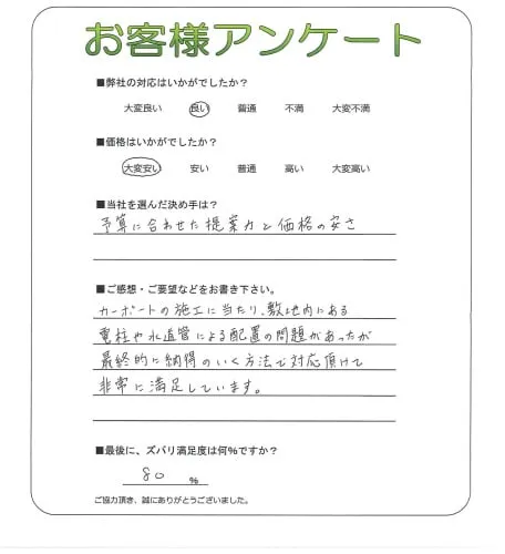 お客様レビュー