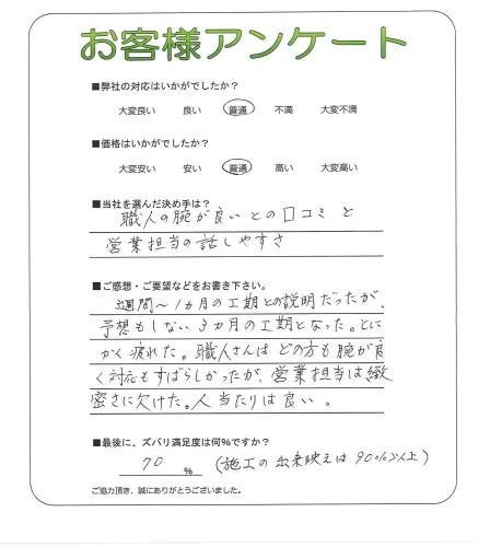 お客様レビュー