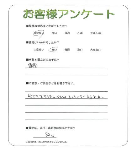 お客様レビュー