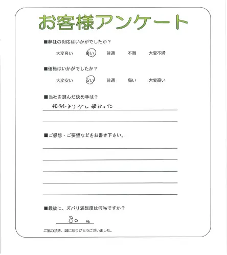 お客様レビュー