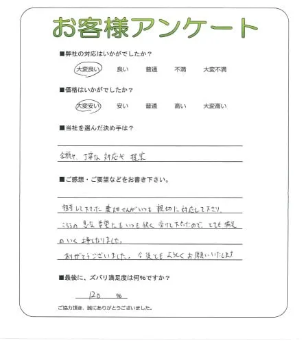 お客様レビュー