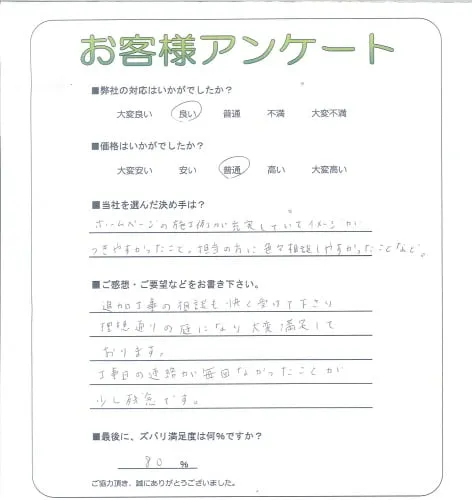 手書きアンケート
