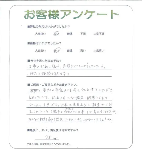 手書きアンケート