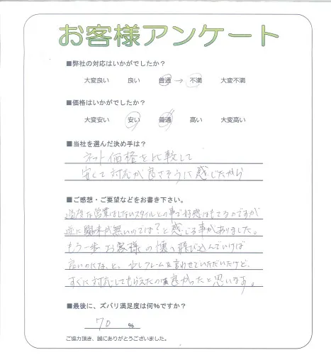 手書きアンケート