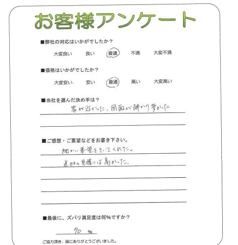 手書きアンケート