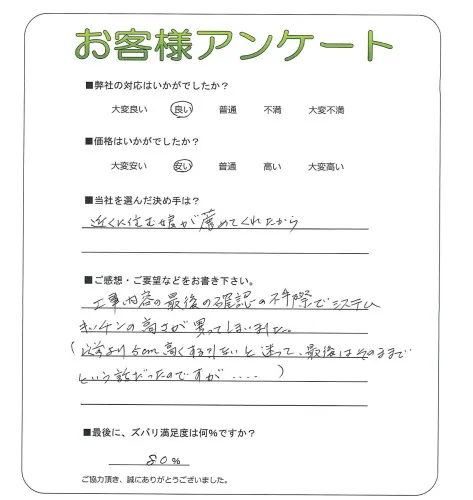 手書きアンケート