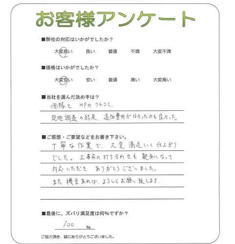 手書きアンケート