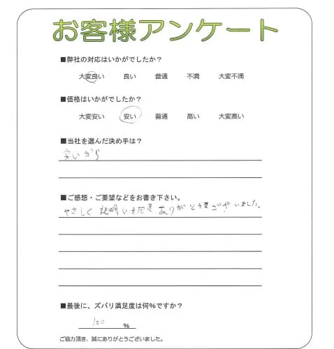 手書きアンケート