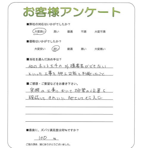 手書きアンケート