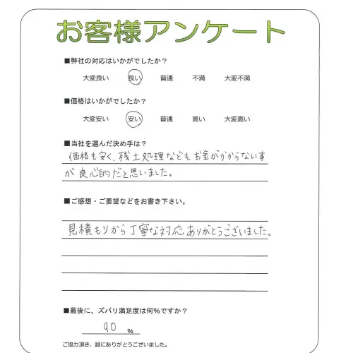 手書きアンケート