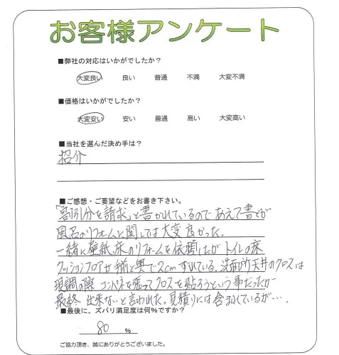 手書きアンケート