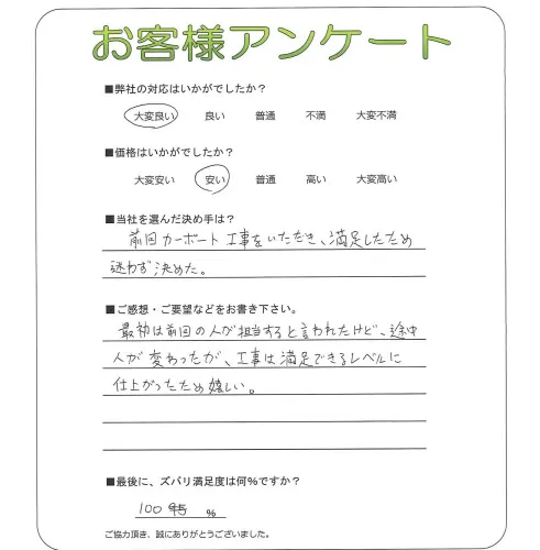 手書きアンケート