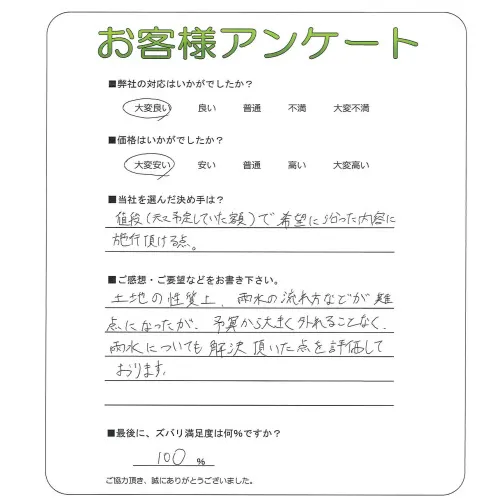 手書きアンケート