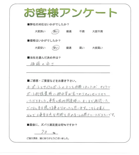 手書きアンケート