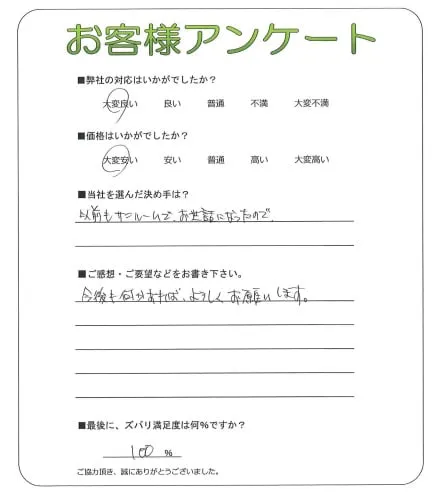 手書きアンケート