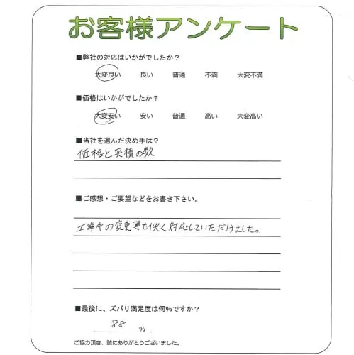 手書きアンケート