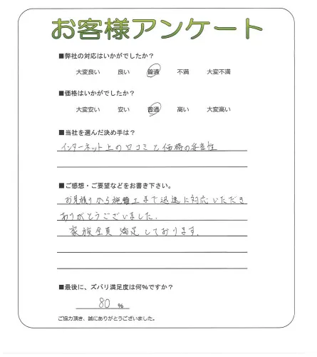 手書きアンケート