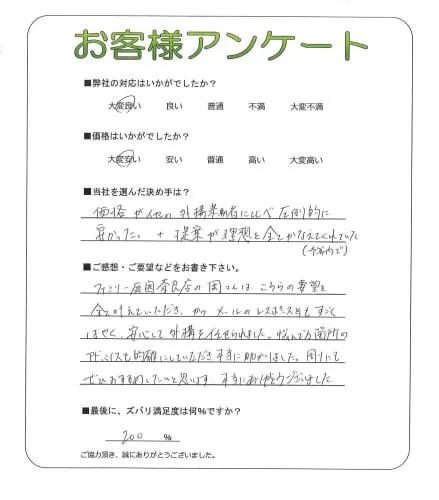 手書きアンケート