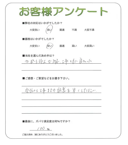 手書きアンケート