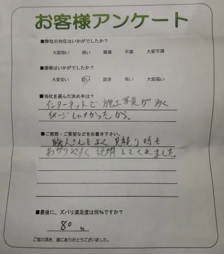 手書きアンケート