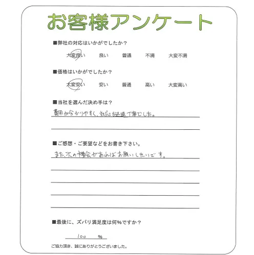 手書きアンケート