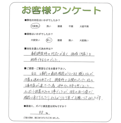手書きアンケート