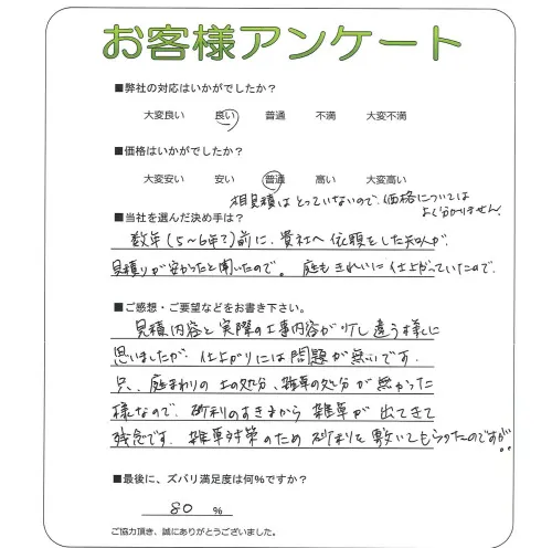 手書きアンケート