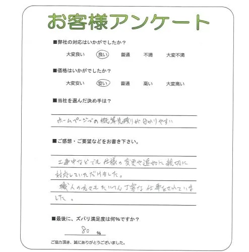 手書きアンケート