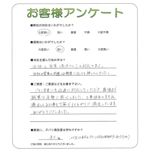 手書きアンケート