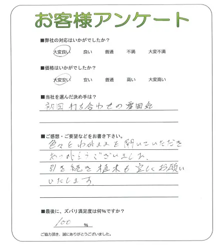 手書きアンケート