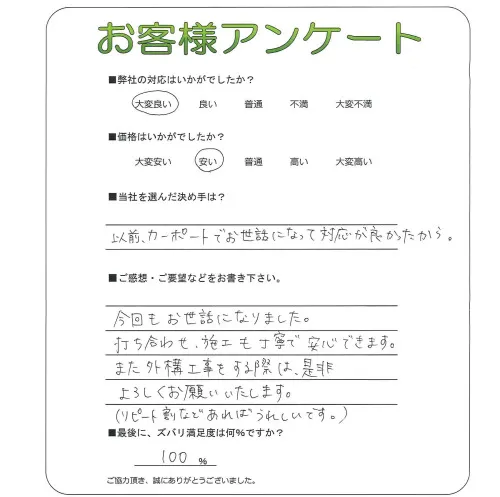 手書きアンケート