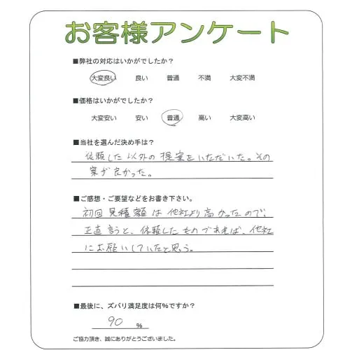 手書きアンケート