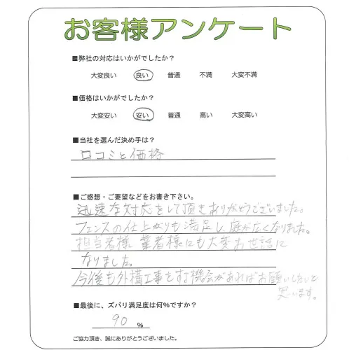 手書きアンケート