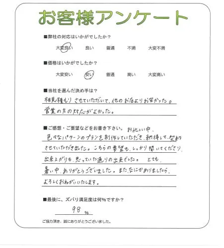 手書きアンケート