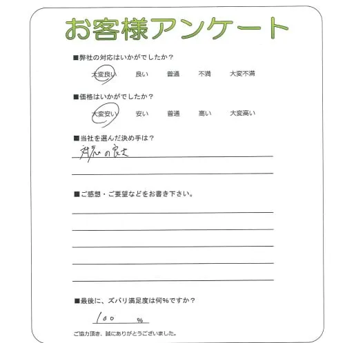 手書きアンケート