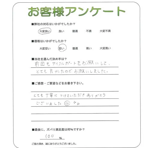 手書きアンケート