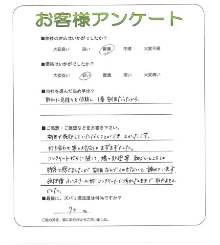 手書きアンケート