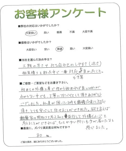 手書きアンケート