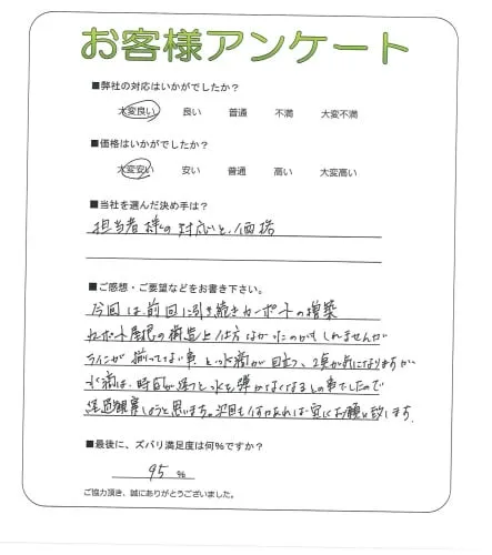 手書きアンケート
