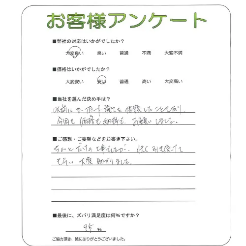 手書きアンケート