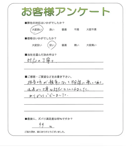 手書きアンケート